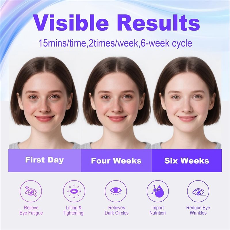 نظارات العلاج بالضوء الأحمر تح - مراجعة Light Therapy Glasses وسعره